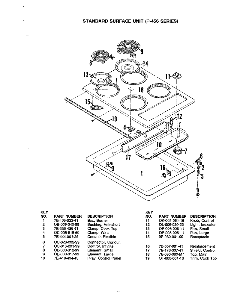 BODY Diagram and Parts List for D-456  Hardwick Cooktop