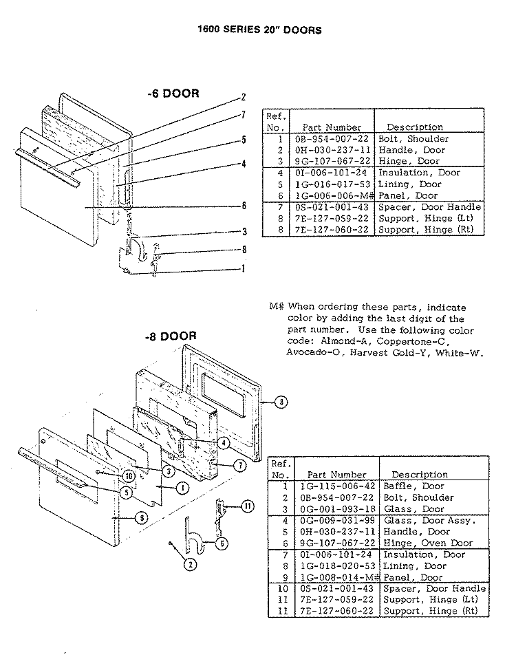 DOOR ( - 6 MODEL) Diagram and Parts List for CG1616W49R  Hardwick Range