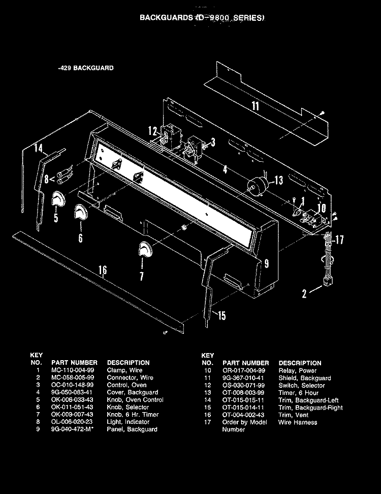 CONTROL PANEL ( - 429 MODELS) Diagram and Parts List for CPD9826A429R  Hardwick Range