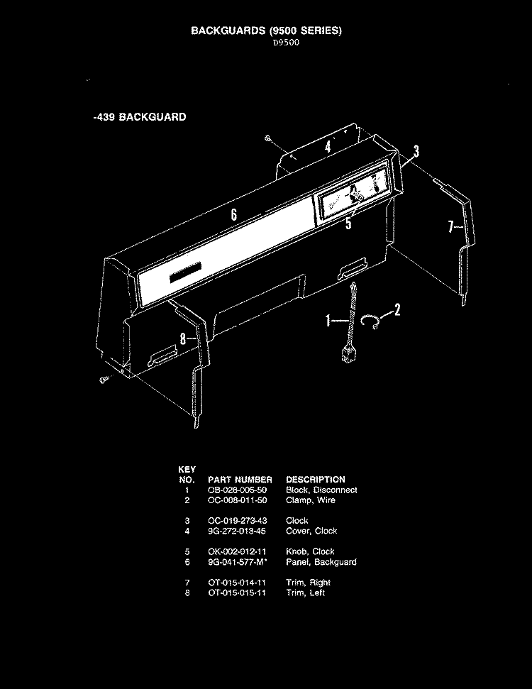 CONTROL PANEL ( - 439 MODELS) Diagram and Parts List for CKD9517W429R  Hardwick Range