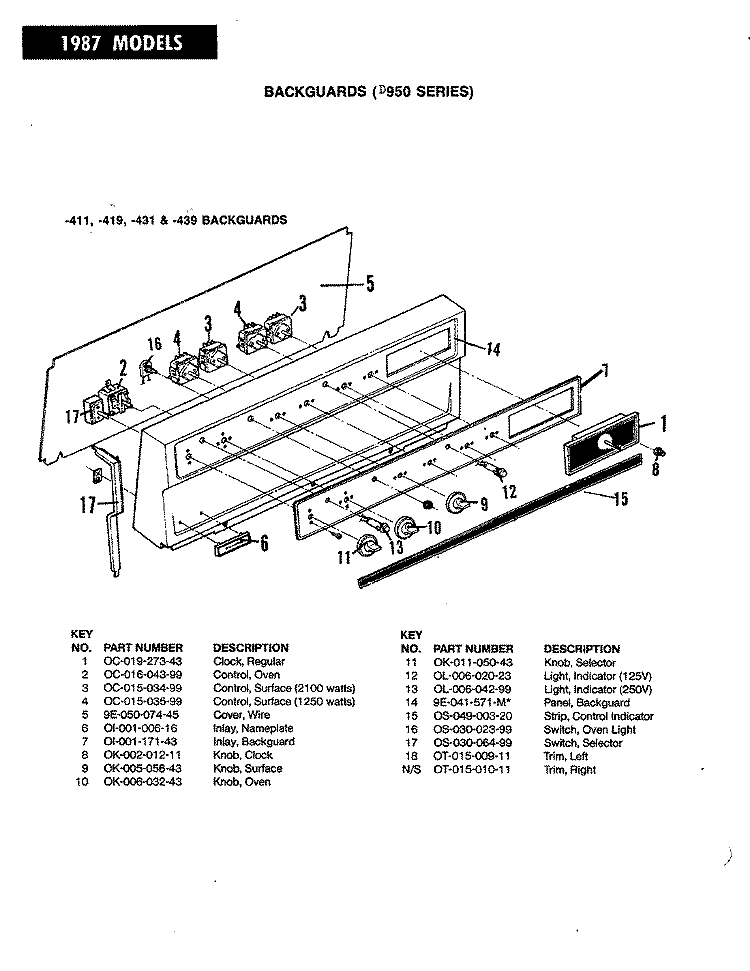 CONTROL PANEL ( - 411 MODELS) Diagram and Parts List for ED9-52A411R  Hardwick Range