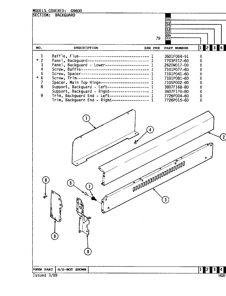 CONTROL PANEL Diagram and Parts List for CG9616W79R  Hardwick Range