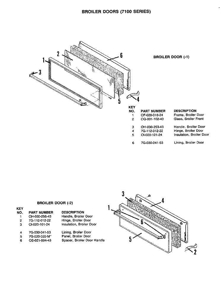 BROILER DOOR ( - 1 MODELS) Diagram and Parts List for CF7141E809R  Hardwick Range