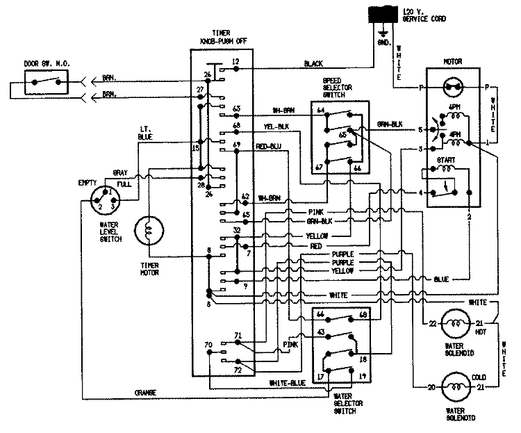 WIRING INFORMATION Diagram and Parts List for HWA2000AW  Hoover Washer