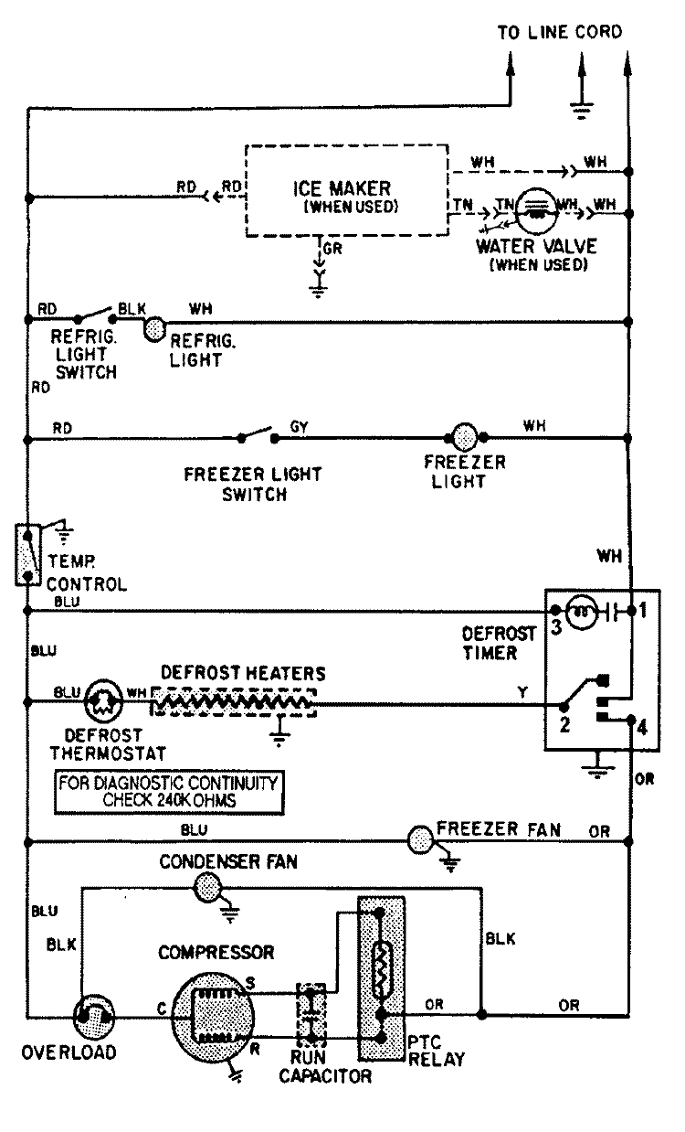 WIRING INFORMATION Diagram and Parts List for GS22Y8V  Maytag Refrigerator