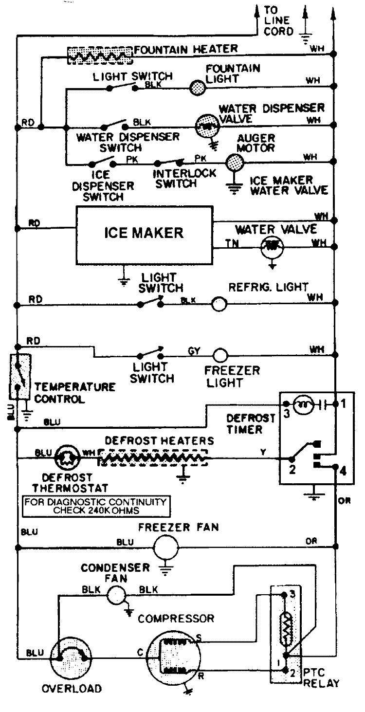 WIRING INFORMATION Diagram and Parts List for AS22N8DM  Admiral Refrigerator