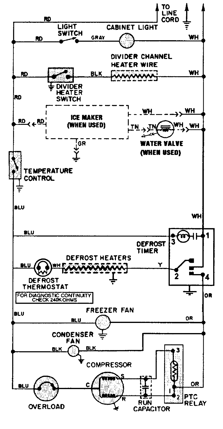 WIRING INFORMATION Diagram and Parts List for RB234TM  Amana Refrigerator