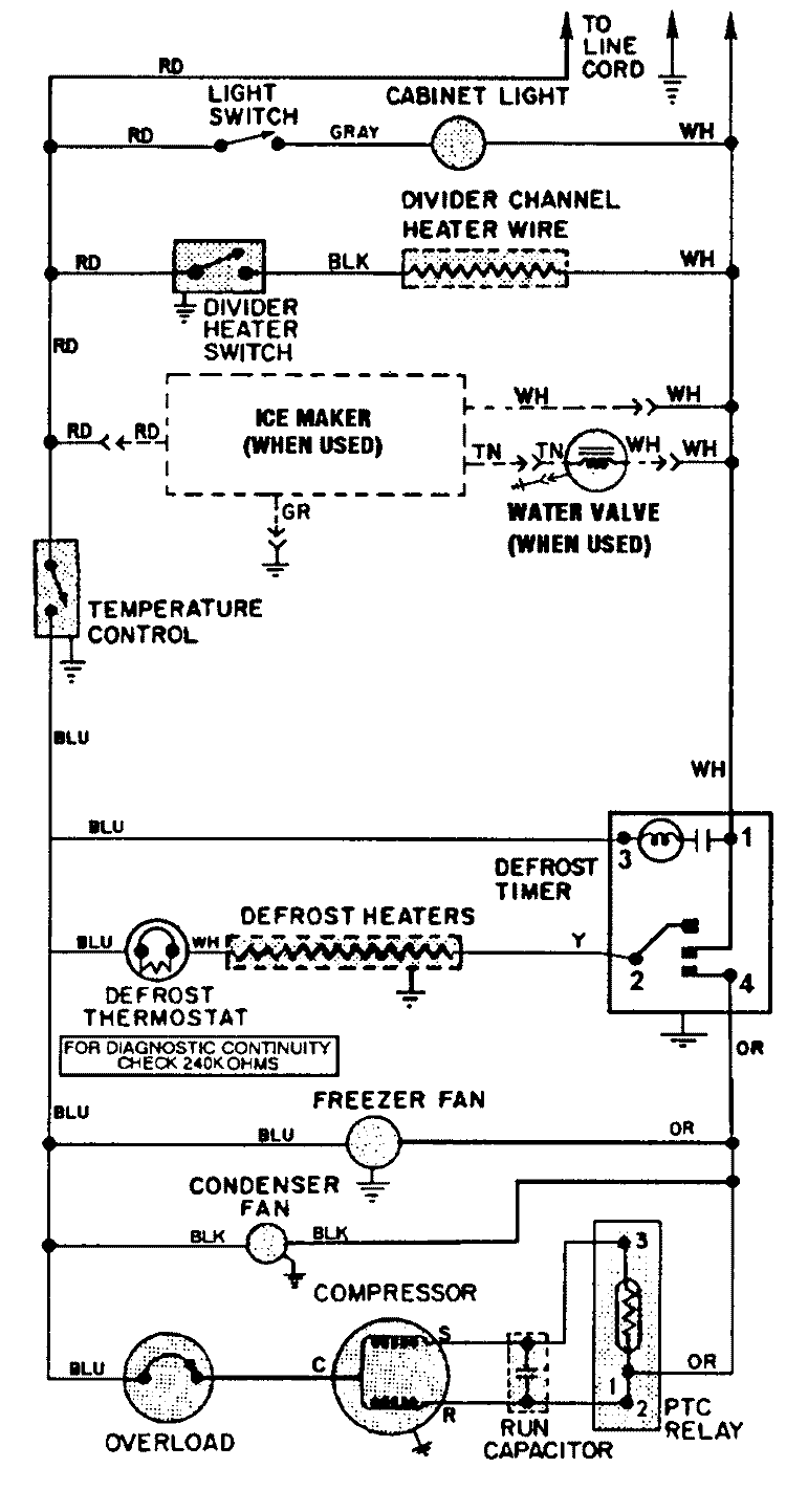 WIRING INFORMATION Diagram and Parts List for RTDA238AAM  Admiral Refrigerator