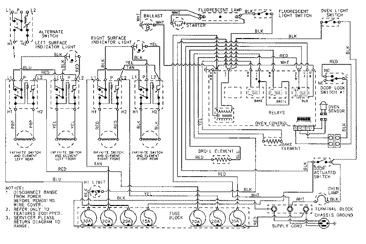 WIRING INFORMATION Diagram and Parts List for CRE9500CDW  Maytag Range