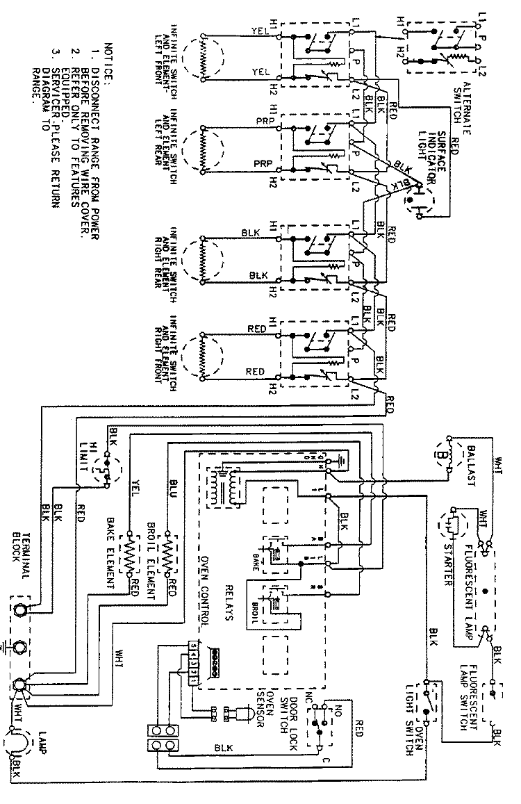WIRING INFORMATION Diagram and Parts List for GM3862XUW  Maytag Range