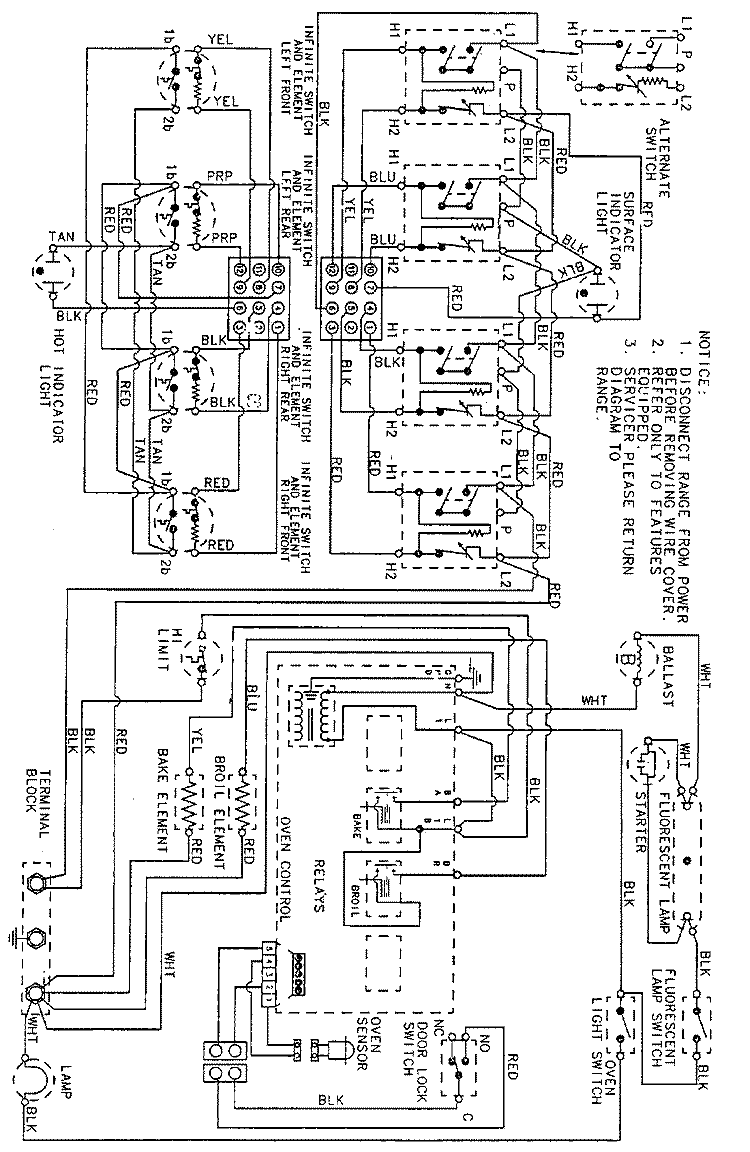 WIRING INFORMATION Diagram and Parts List for GM3868XUA  Maytag Range