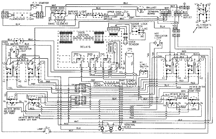 WIRING INFORMATION Diagram and Parts List for 7858XVA  Magic Chef Range