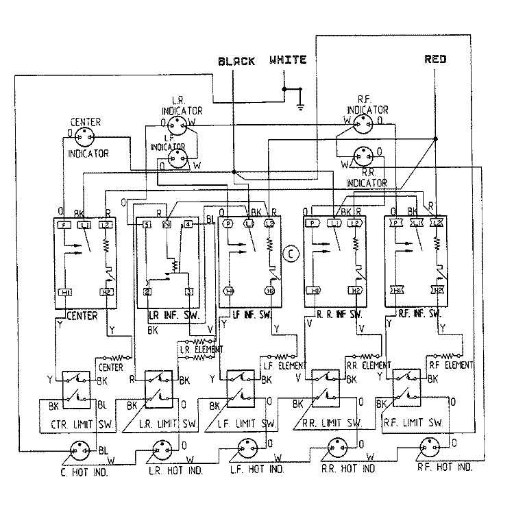 WIRING INFORMATION Diagram and Parts List for CCE3530B  Jenn-Air Cooktop