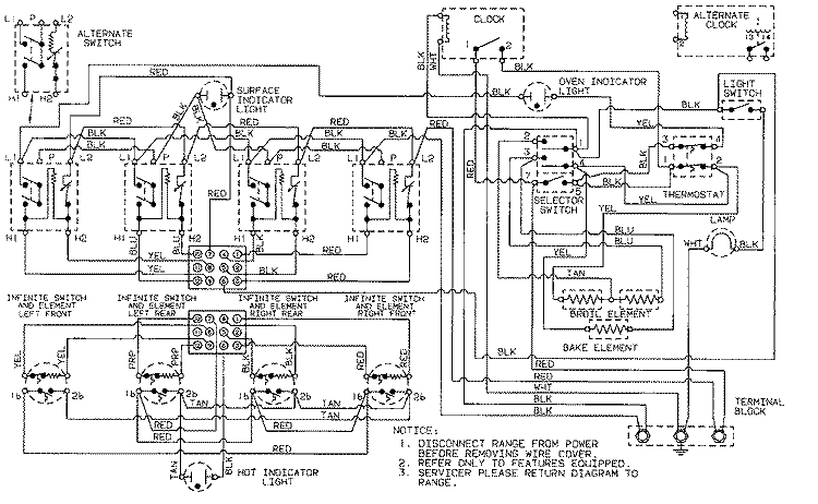 WIRING INFORMATION Diagram and Parts List for 3527WUV  Magic Chef Range