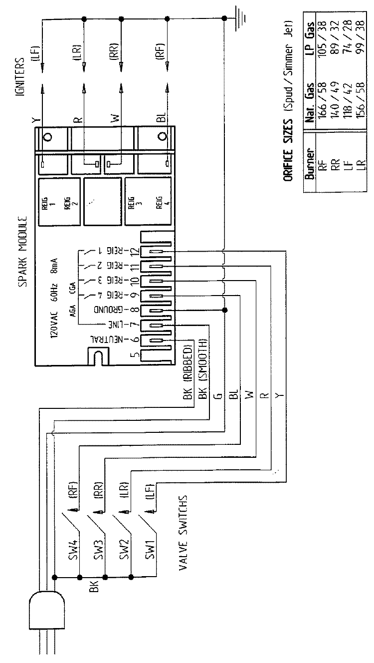 WIRING INFORMATION Diagram and Parts List for CCG2420B  Jenn-Air Cooktop