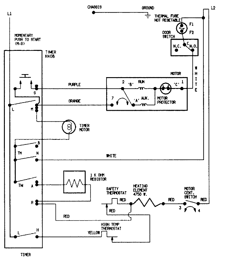 WIRING INFORMATION Diagram and Parts List for YE224LKM  Maytag Dryer