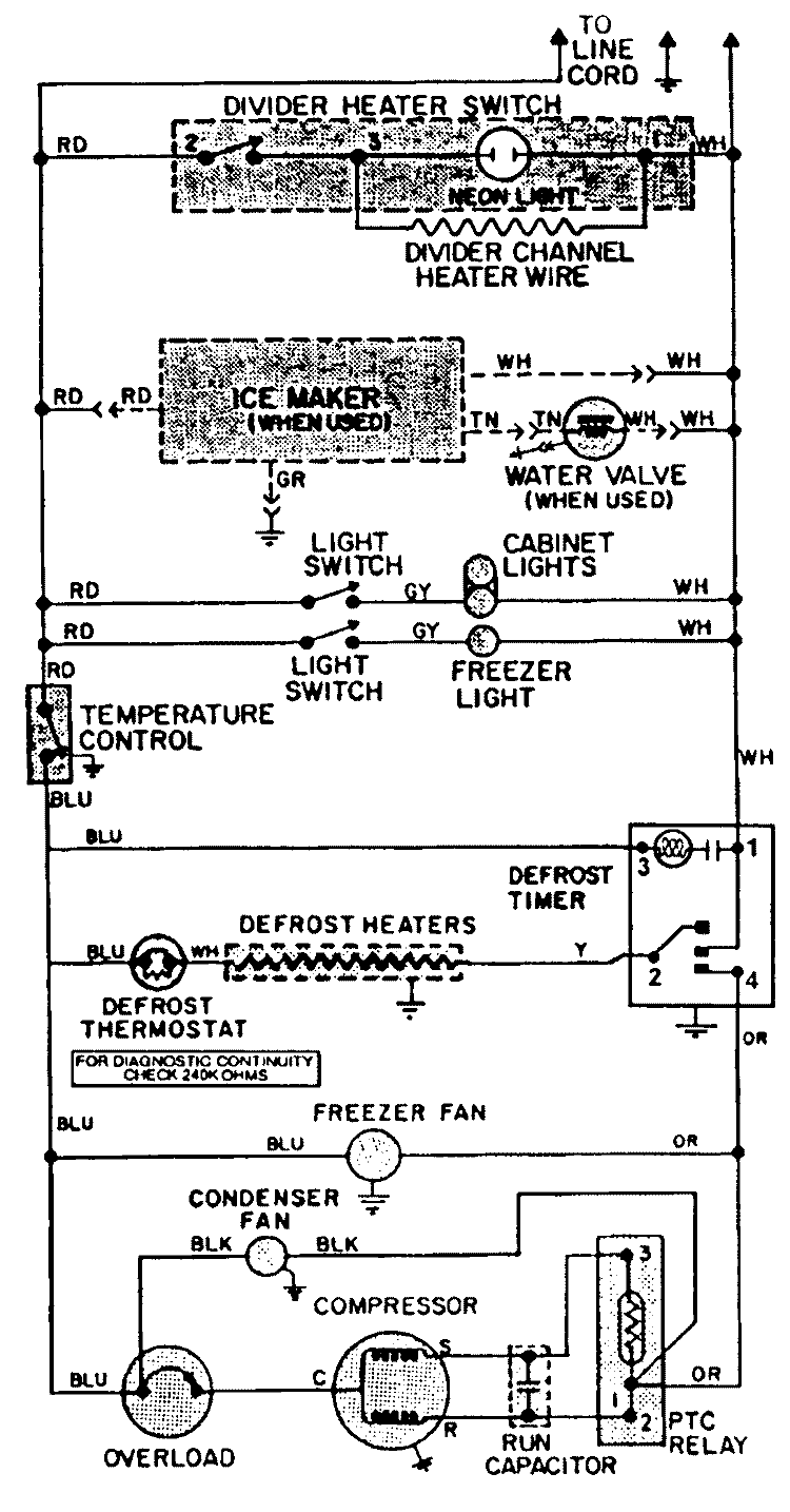 WIRING INFORMATION Diagram and Parts List for JRT1950A  Jenn-Air Refrigerator