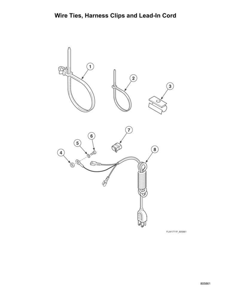 Wire Ties/Harness Clips/Lead-In Cord Diagram and Parts List for AFNE9BSP115TN13  Speed Queen Washer