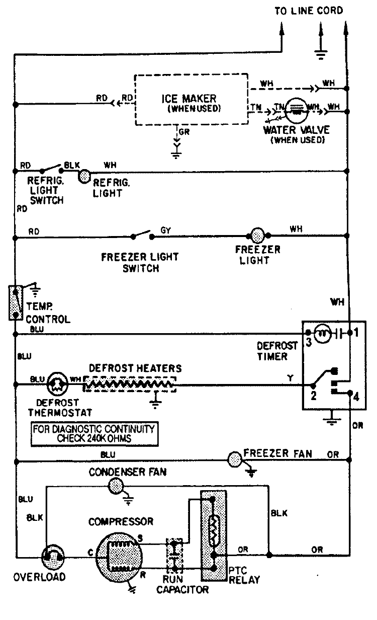 WIRING INFORMATION Diagram and Parts List for RC223AM  Amana Refrigerator