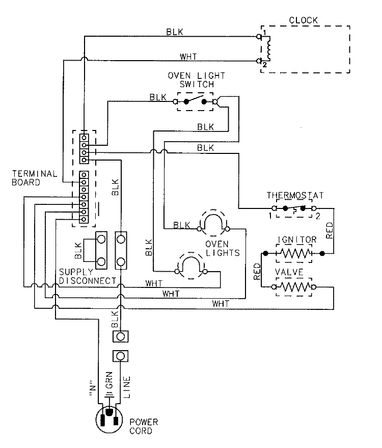 WIRING INFORMATION Diagram and Parts List for 9112WUT  Magic Chef Range