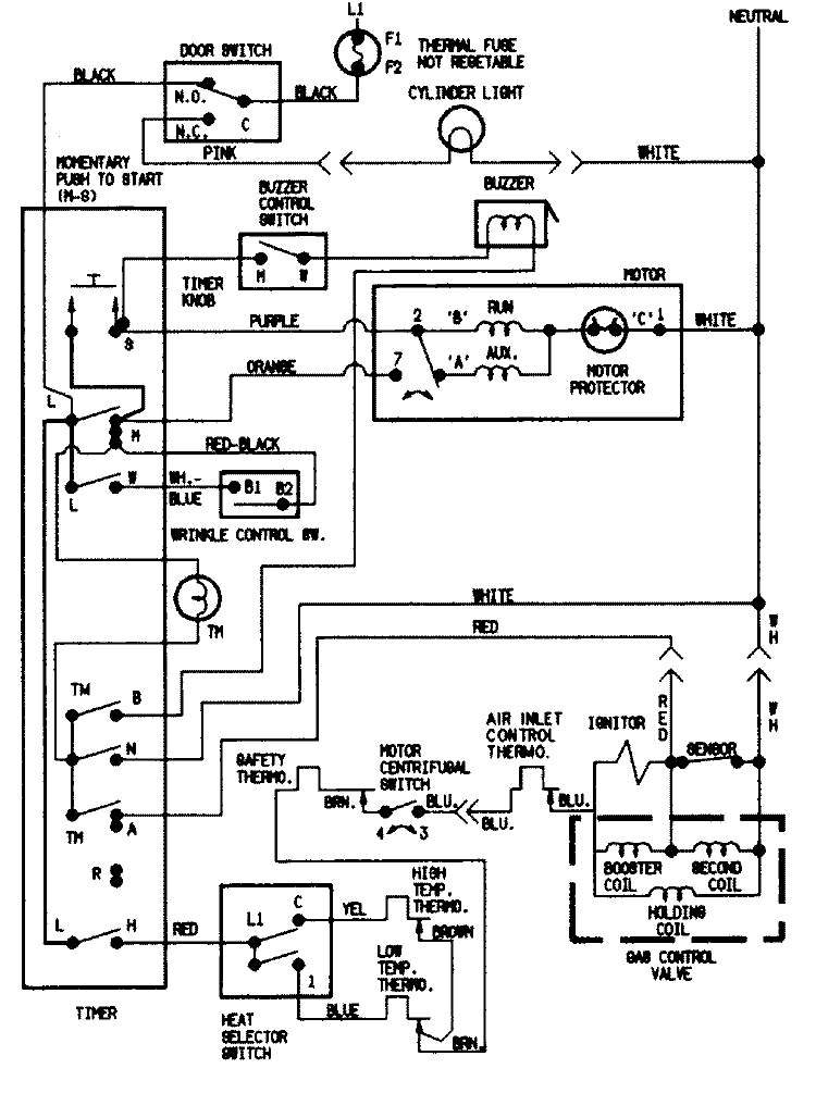 WIRING INFORMATION Diagram and Parts List for JDG1000A  Jenn-Air Dryer