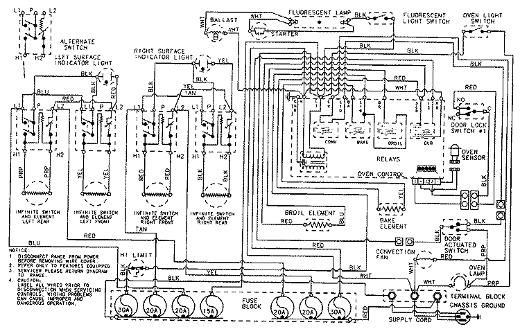 WIRING INFORMATION Diagram and Parts List for CRE9530CDE  Maytag Range