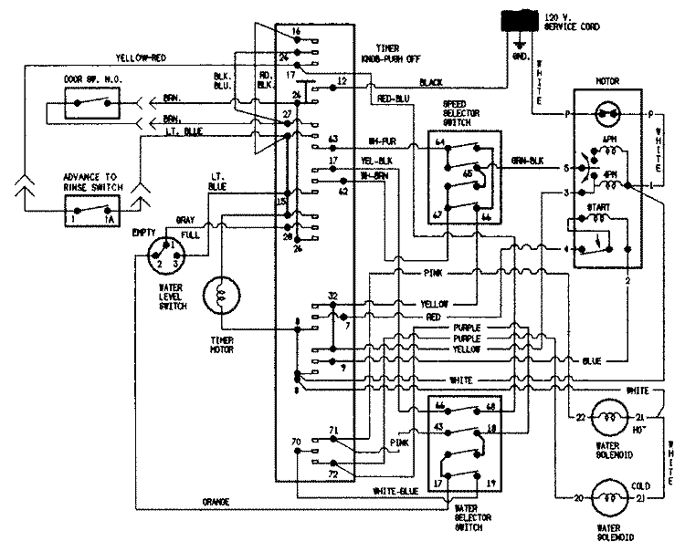 WIRING INFORMATION Diagram and Parts List for JW2000W  Jenn-Air Washer