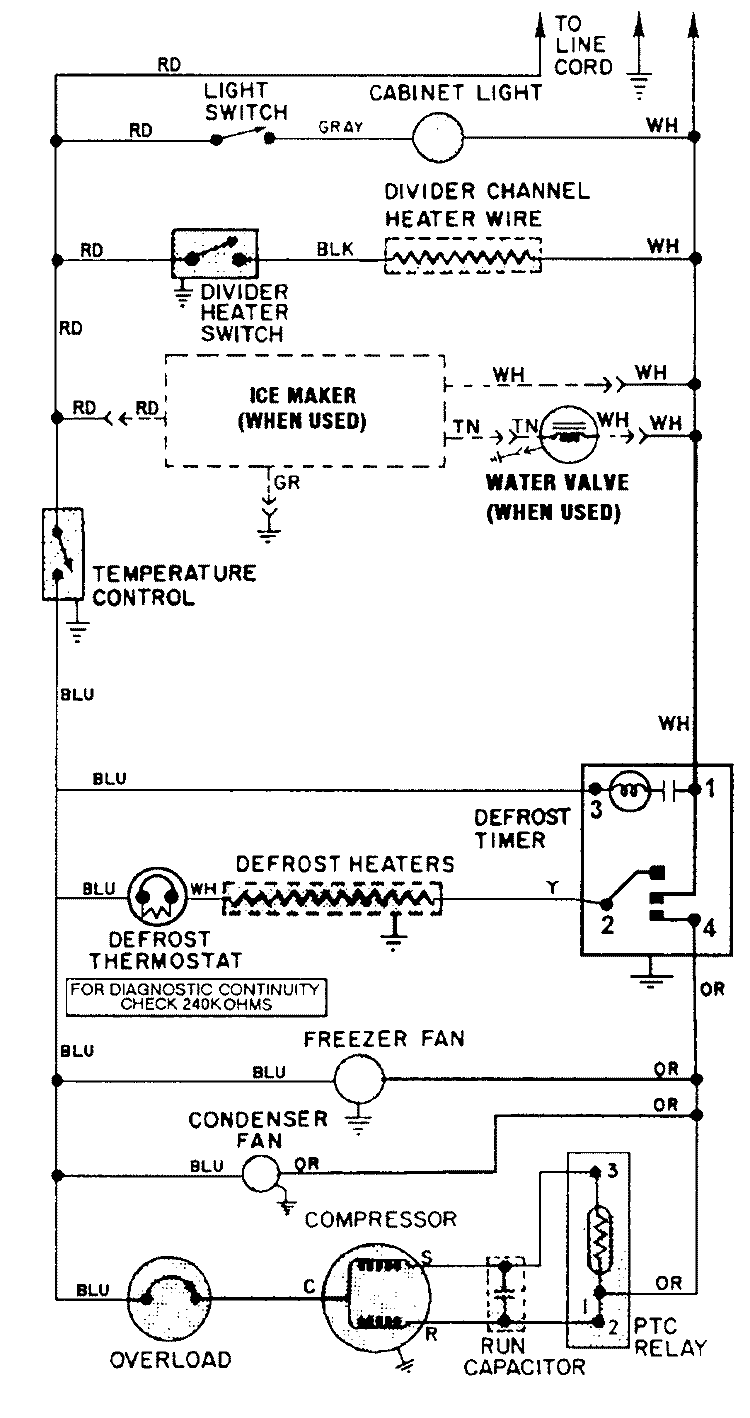 WIRING INFORMATION Diagram and Parts List for GT21Y8A  Admiral Refrigerator