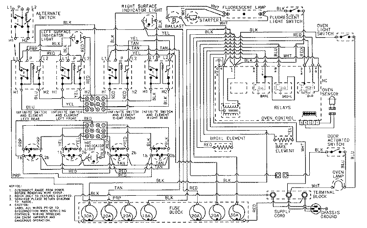 WIRING INFORMATION Diagram and Parts List for CRE7900ADE  Maytag Range