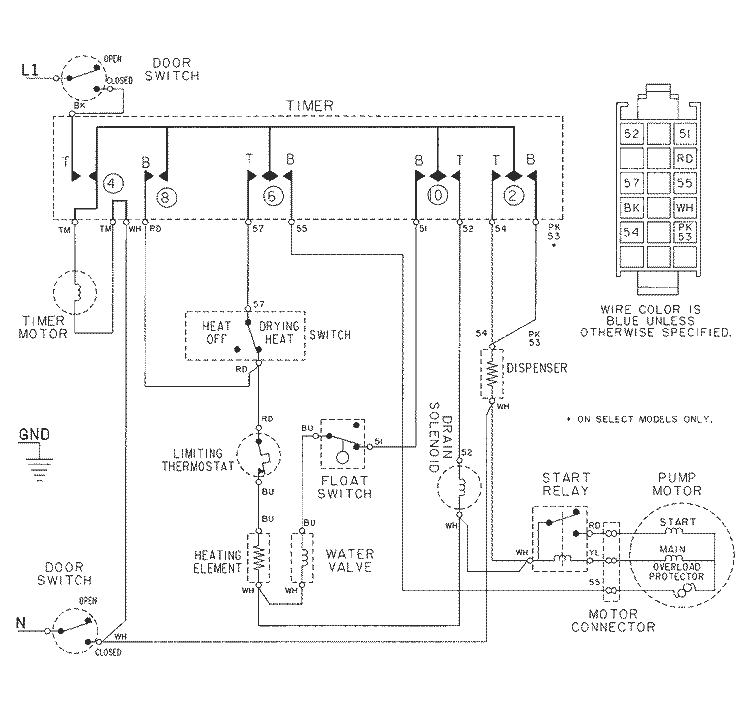 WIRING INFORMATION Diagram and Parts List for DW700W  Jenn-Air Dishwasher