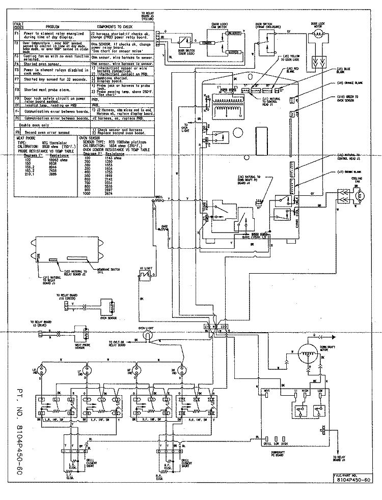 WIRING INFORMATION Diagram and Parts List for SVE47500W  Jenn-Air Range