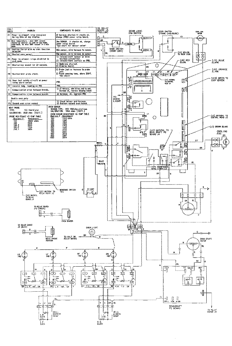 WIRING INFORMATION Diagram and Parts List for SVE47600BC  Jenn-Air Range