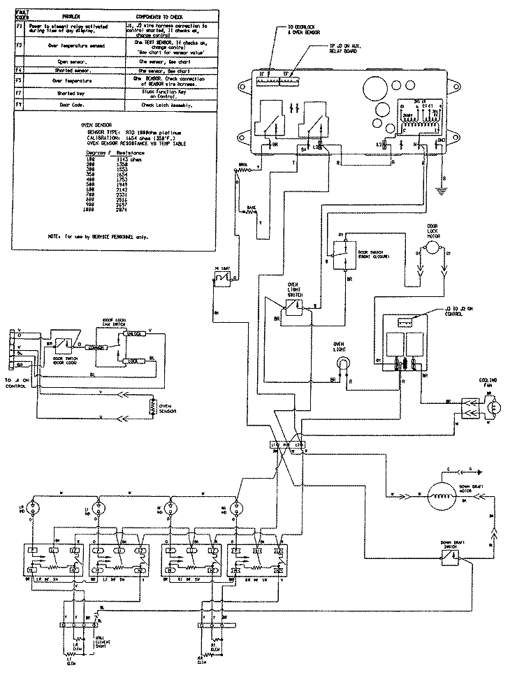 WIRING INFORMATION (SVE47100B / W) Diagram and Parts List for SVE47100W  Jenn-Air Range