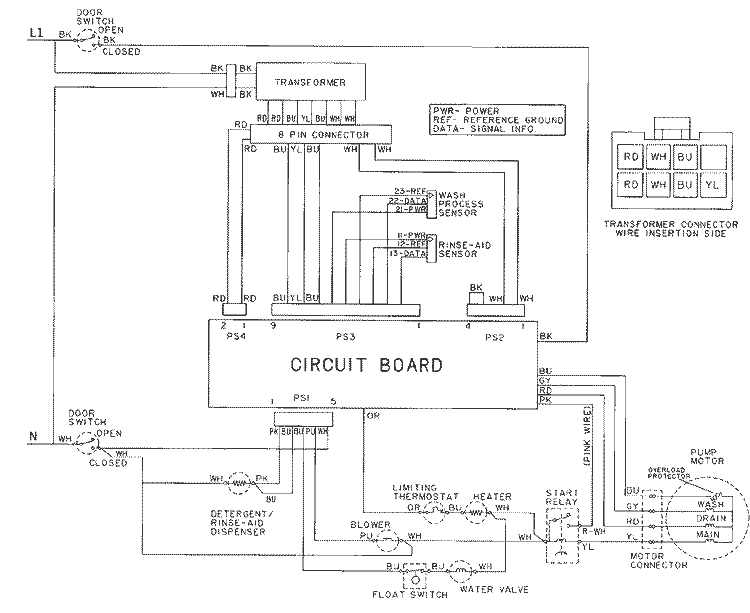 WIRING INFORMATION Diagram and Parts List for DWU9962AAE  Maytag Dishwasher