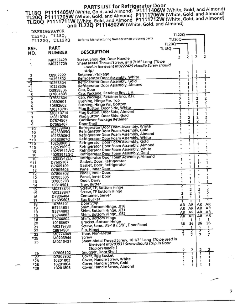 Refrigerator Door Page 2 Diagram and Parts List for TL120Q  Amana Refrigerator