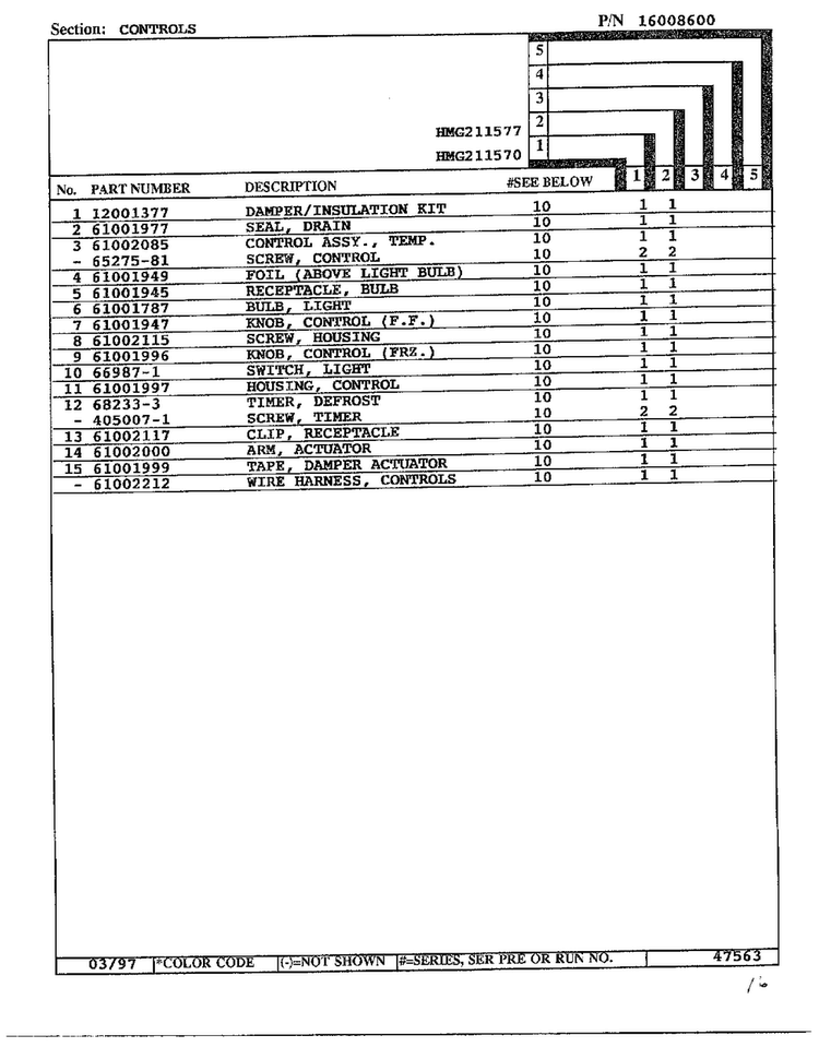 Controls Page 2 Diagram and Parts List for HMG211570  Admiral Refrigerator