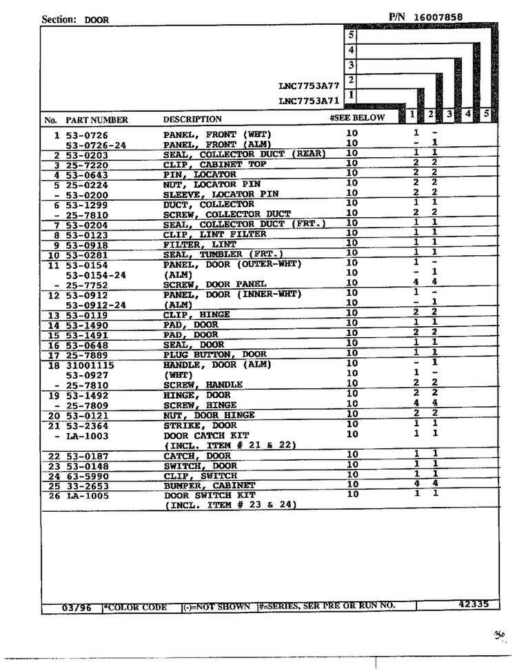 Door Page 2 Diagram and Parts List for LNC7731A77  Maytag Dryer