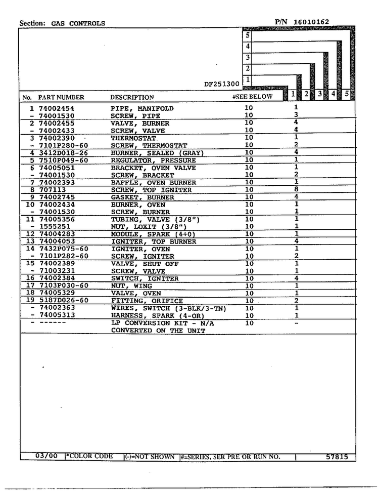 Gas Controls Page 2 Diagram and Parts List for DF251300  Magic Chef Range