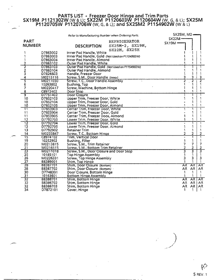 Freezer Door Hinge And Trim Parts Page 2 Diagram and Parts List for SX22M  Amana Refrigerator