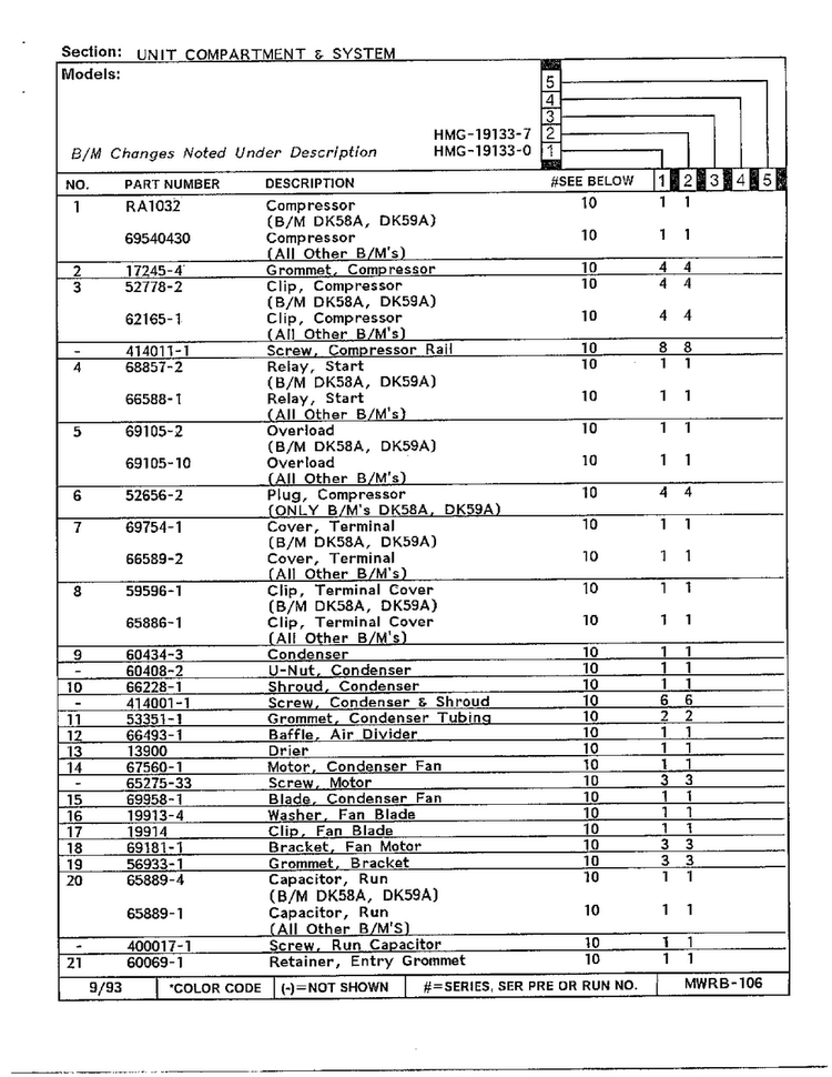 Unit Compartment And System Page 2 Diagram and Parts List for 19133-0A  Admiral Refrigerator