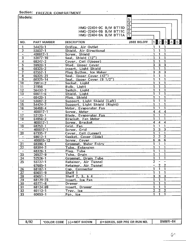 Freezer Compartment Page 2 Diagram and Parts List for 22404-0C  Admiral Refrigerator
