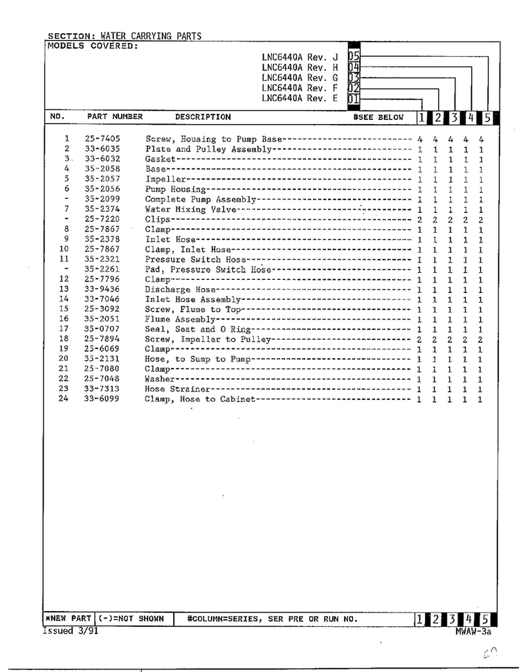 Water Carrying Parts Page 3 Diagram and Parts List for 6440A REV J Norge Washer