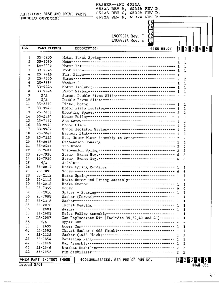 Base And Drive Parts Page 4 Diagram and Parts List for 6532A REV C Norge Washer