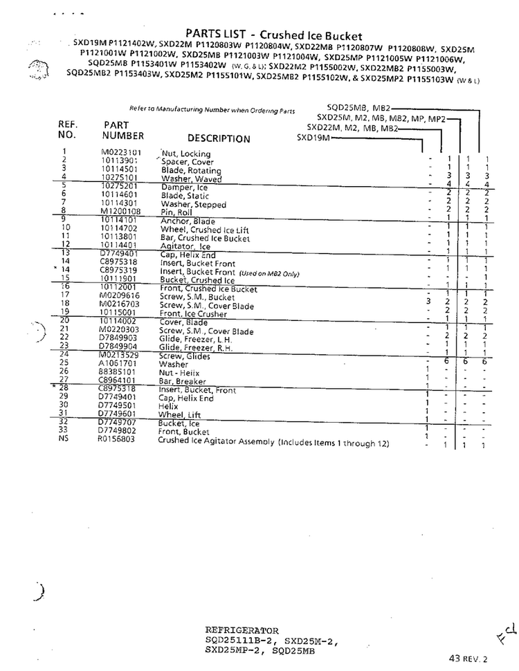 Refrigerator/crushed Ice Bucket Page 2 Diagram and Parts List for SXD25MP-2  Amana Refrigerator