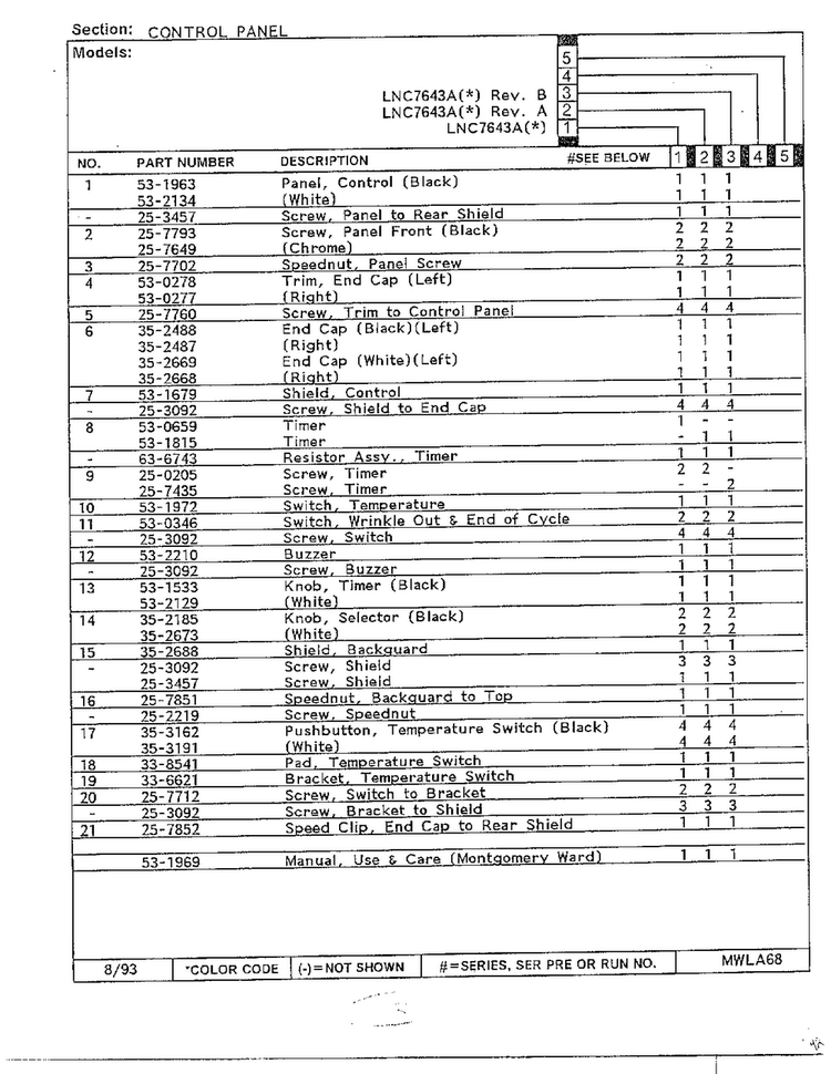 Control Panel Page 2 Diagram and Parts List for 7643A  Norge Dryer