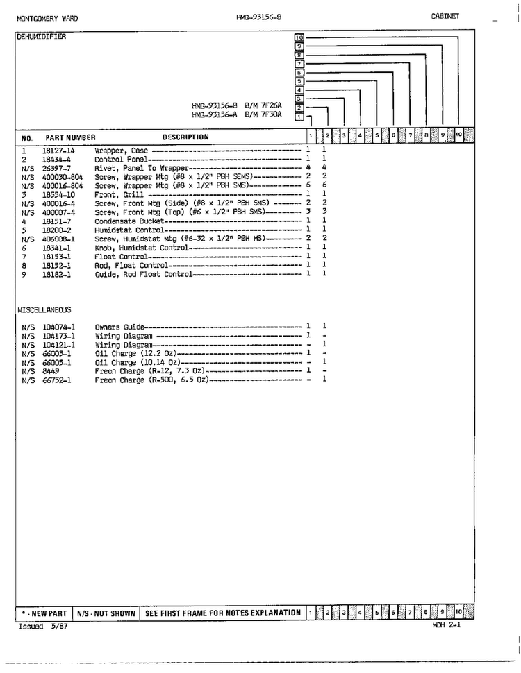 Cabinet Page 2 Diagram and Parts List for 93156A  Admiral Dehumidifier