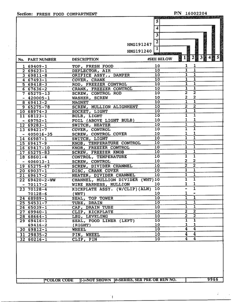 Fresh Food Compartment Page 2 Diagram and Parts List for 19124-0  Admiral Refrigerator