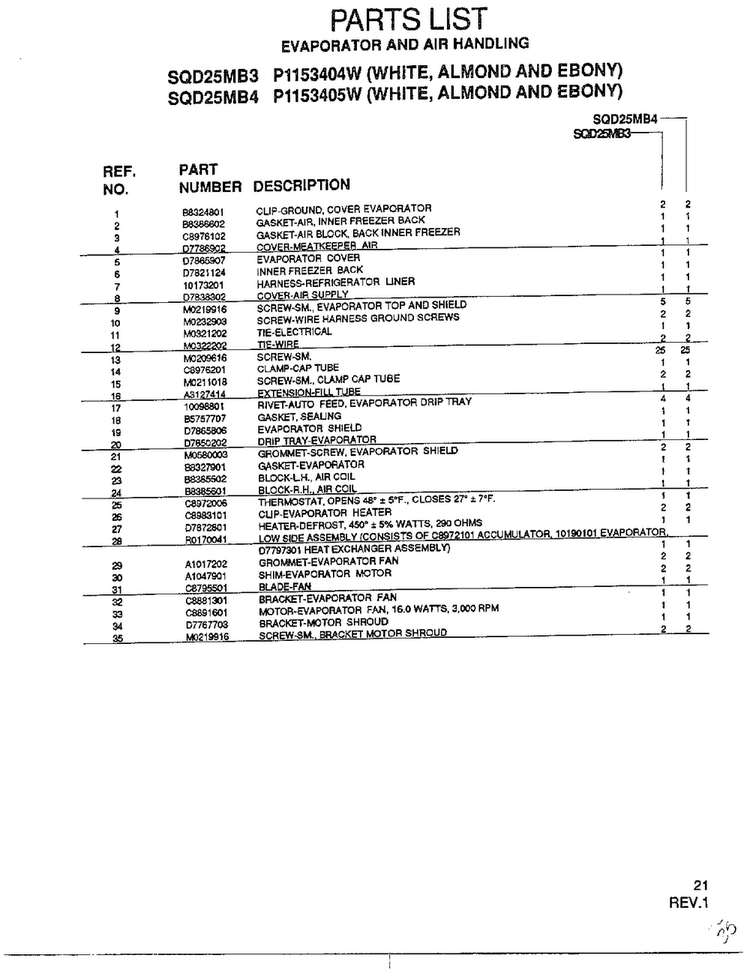 Evaporator And Air Handling Page 2 Diagram and Parts List for SQD25MB3  Amana Refrigerator
