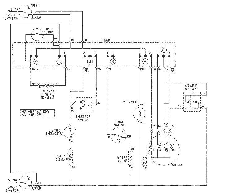 WIRING INFORMATION Diagram and Parts List for DWC7302ABB  Maytag Dishwasher