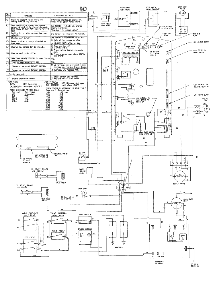 WIRING INFORMATION Diagram and Parts List for SVD48600B  Jenn-Air Range